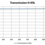curve transmission of HK9L