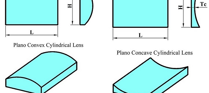 lens cylindric shape scheme