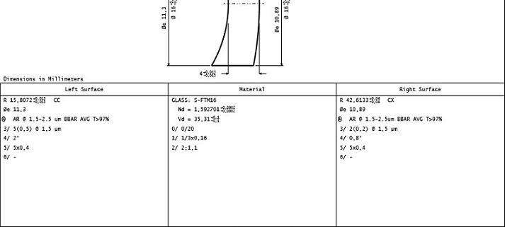 ISO10110 optical drawing